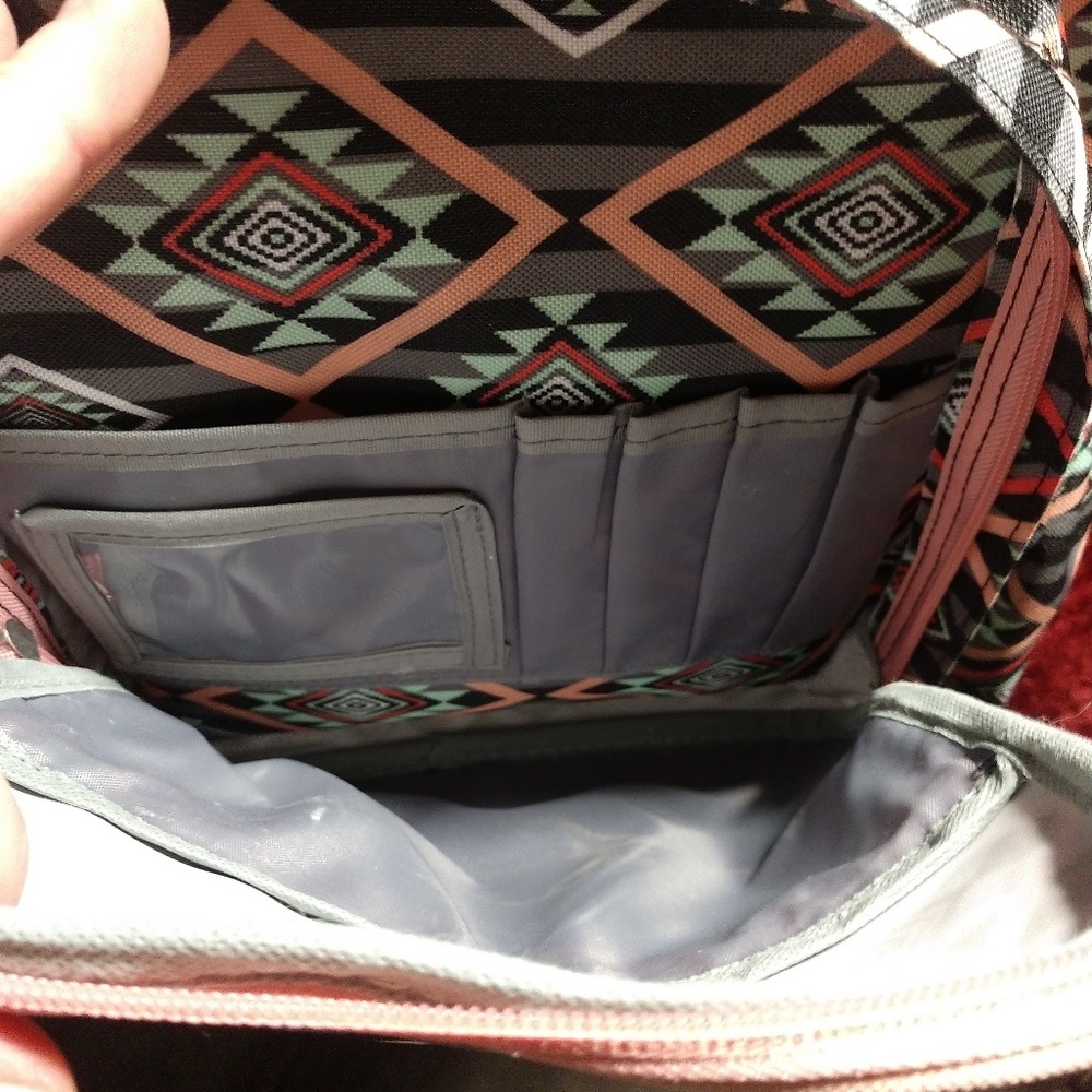 ✨ FLASH SALE✨Backpack - Picture 3 of 6